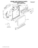 Frame and console/literature