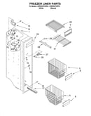Freezer liner