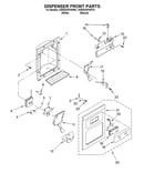 Dispenser front