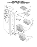 Freezer liner