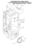 Refrigerator liner