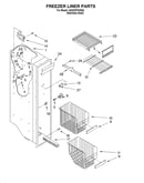 Freezer liner