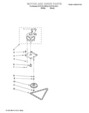 Motor and drive/literature
