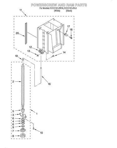 Powerscrew and ram