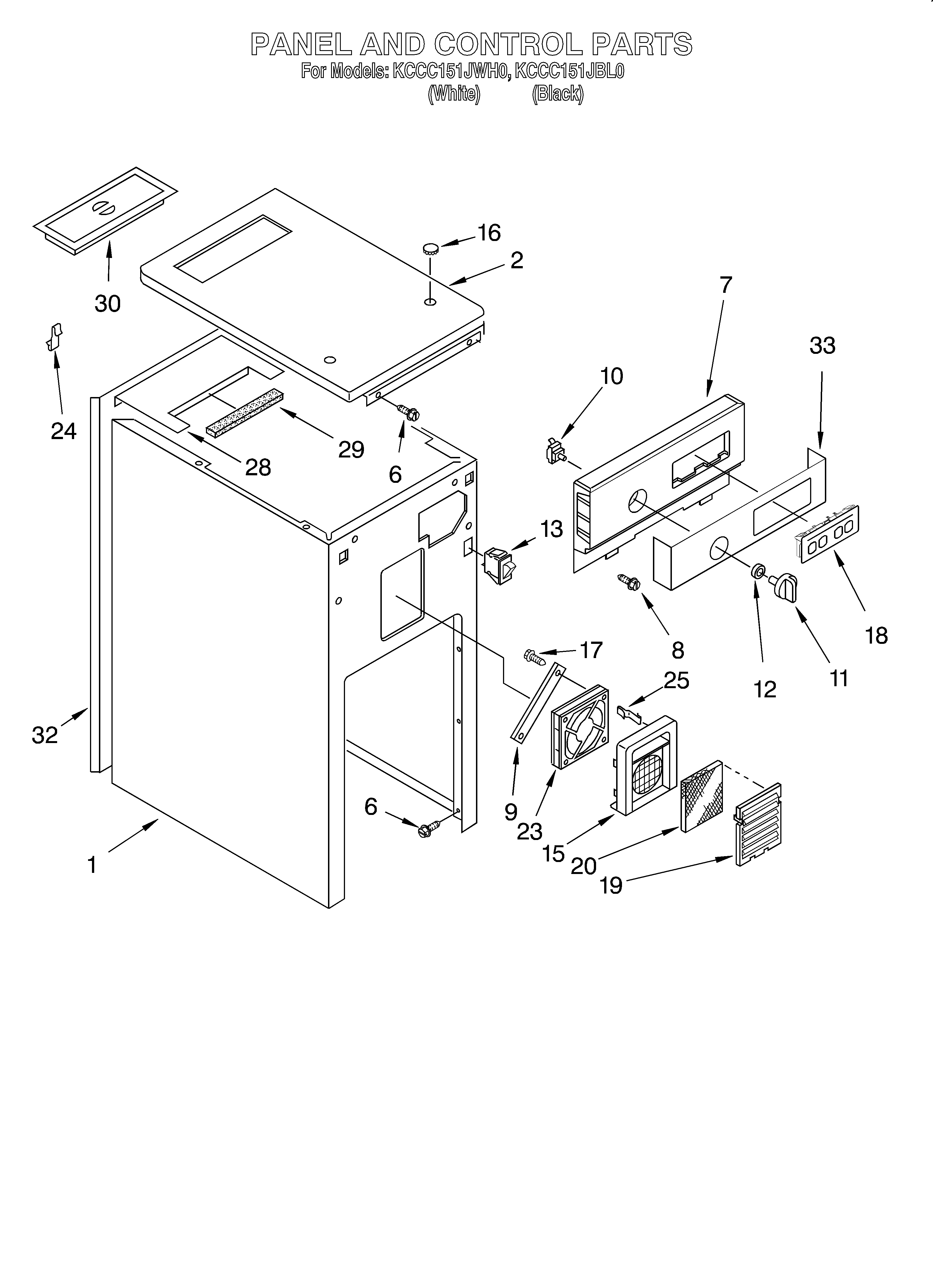 Panel and control