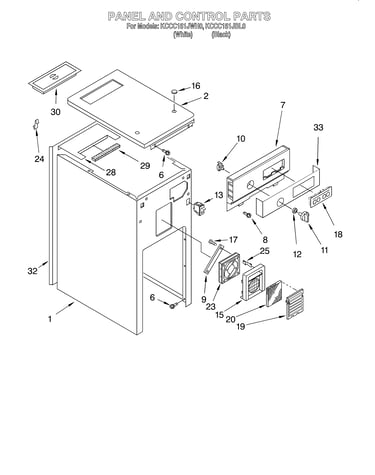 Panel and control