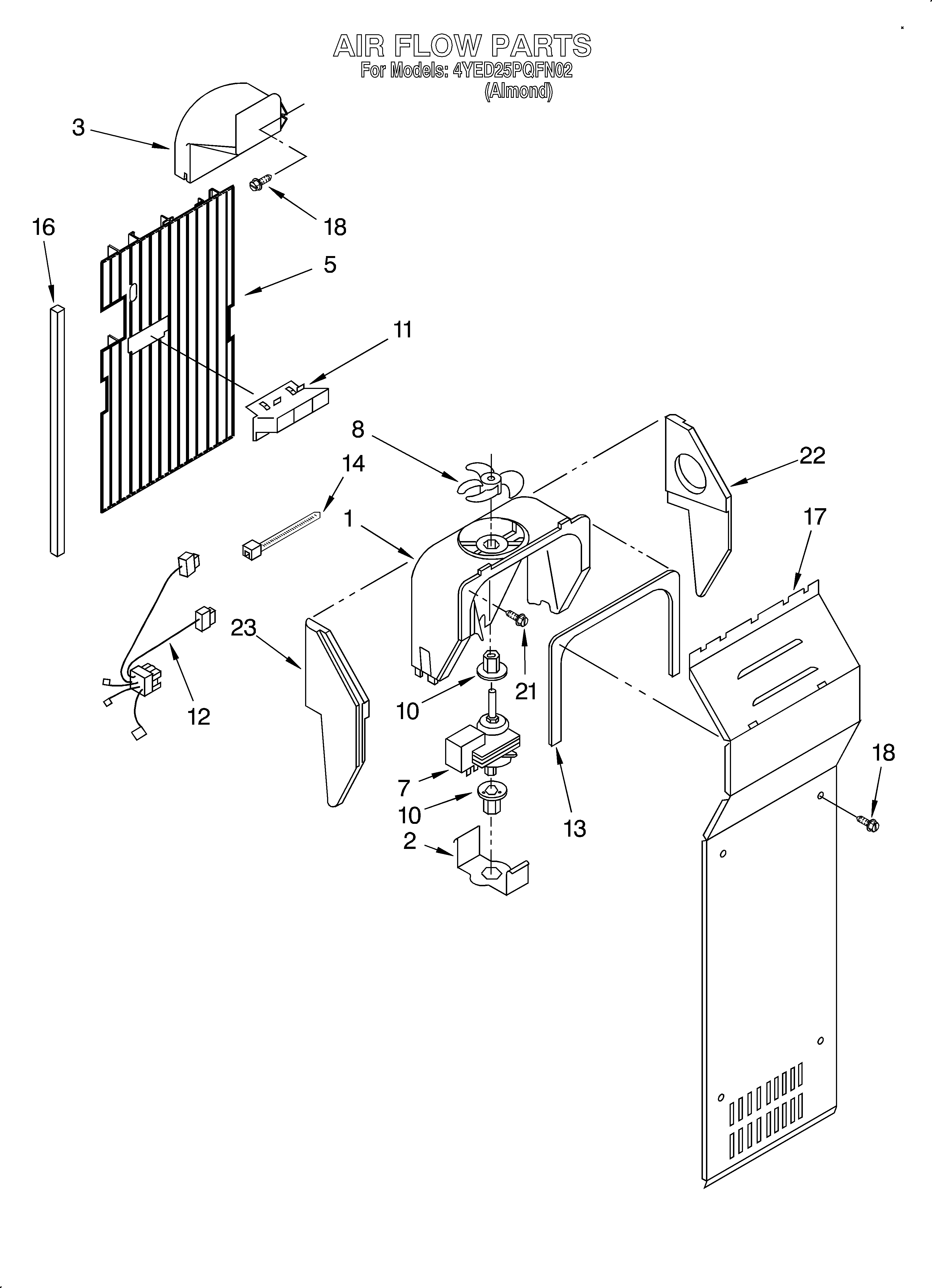 Air flow