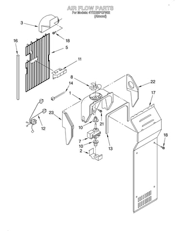 Air flow