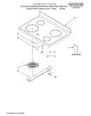 Cooktop/literature