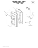 Control panel/literature