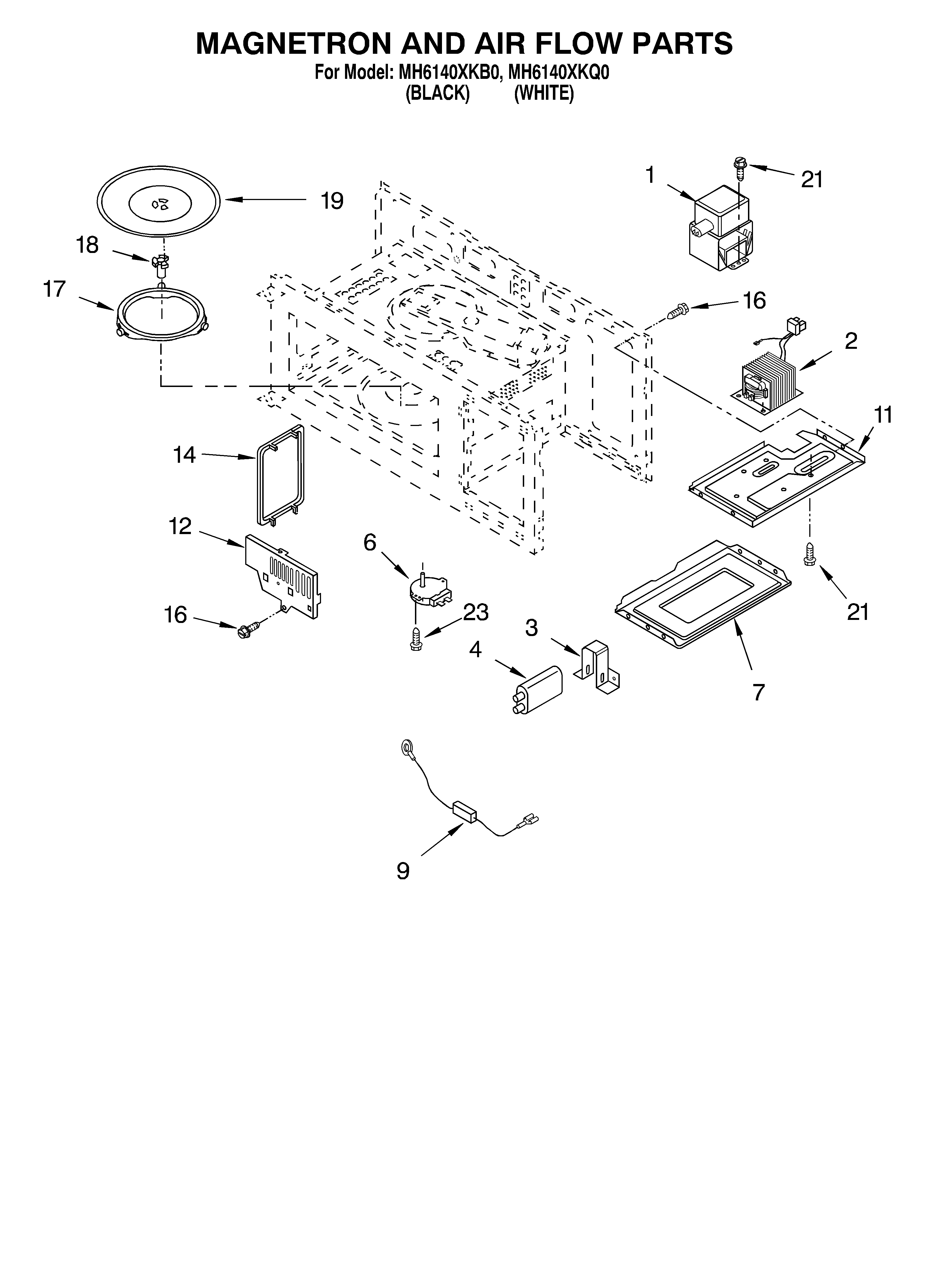 Magnetron and air flow