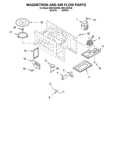 Magnetron and air flow