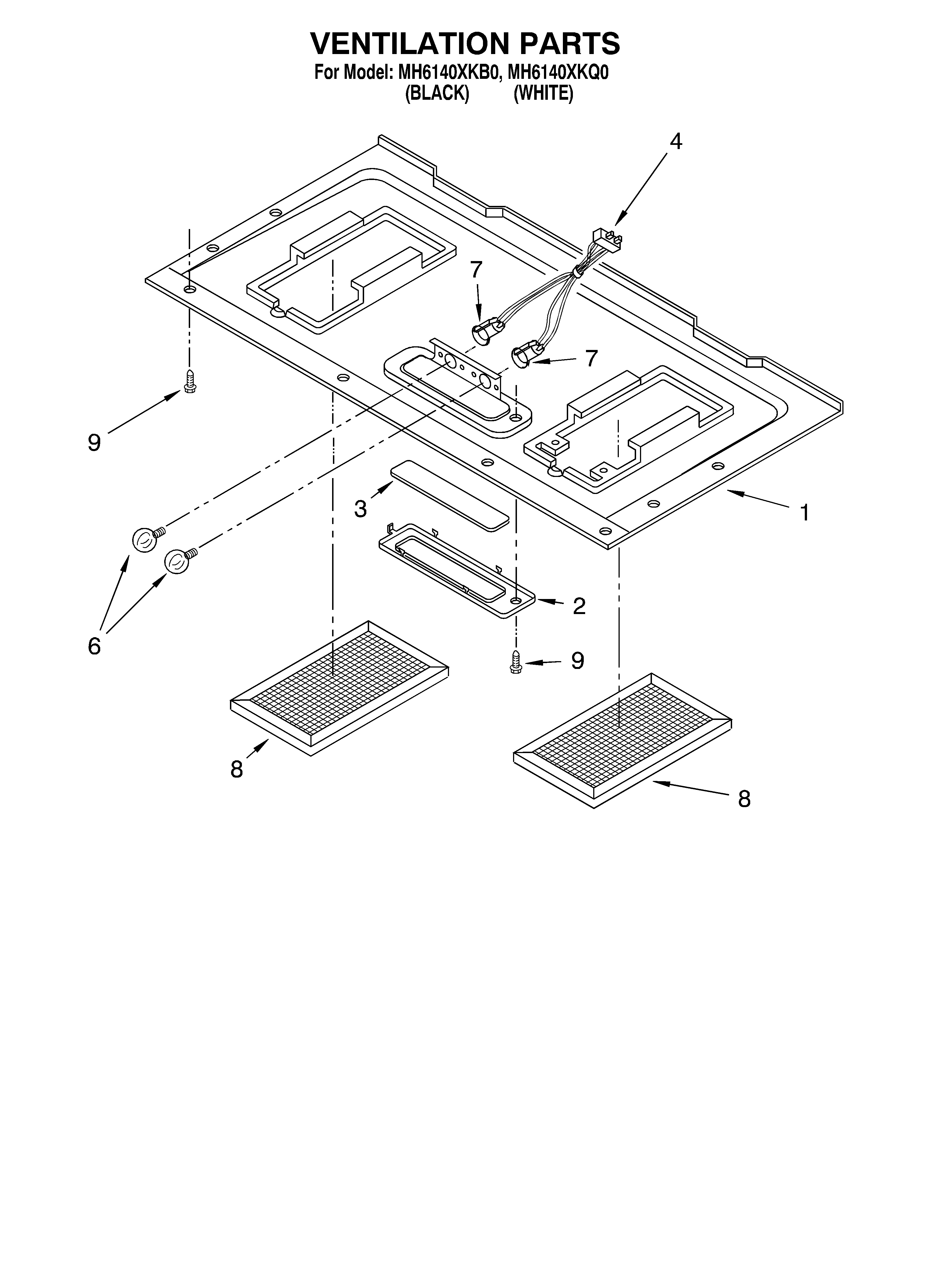 Ventilation