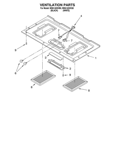 Ventilation