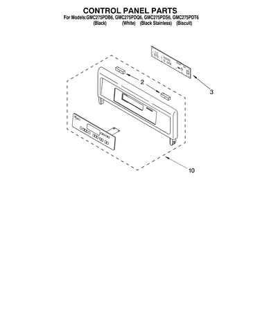 Control panel