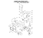 Whirlpool GMC275PDT6 cabinet and stirrer diagram