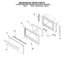 Microwave door