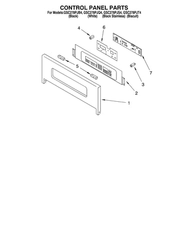 Control panel