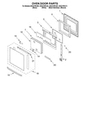 Oven door