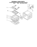 Internal oven