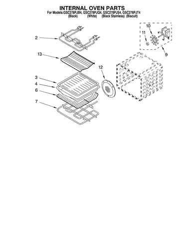 Internal oven