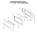 Microwave door