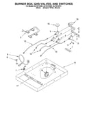 Burner box, gas valves, switches