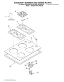 Cooktop, burner, grate/literature
