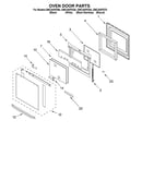Oven door