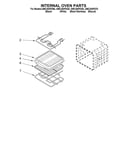 Internal oven