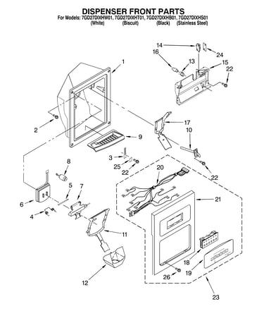 Dispenser front