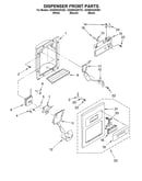 Dispenser front