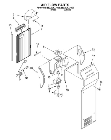 Air flow