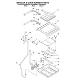 Broiler and oven burner