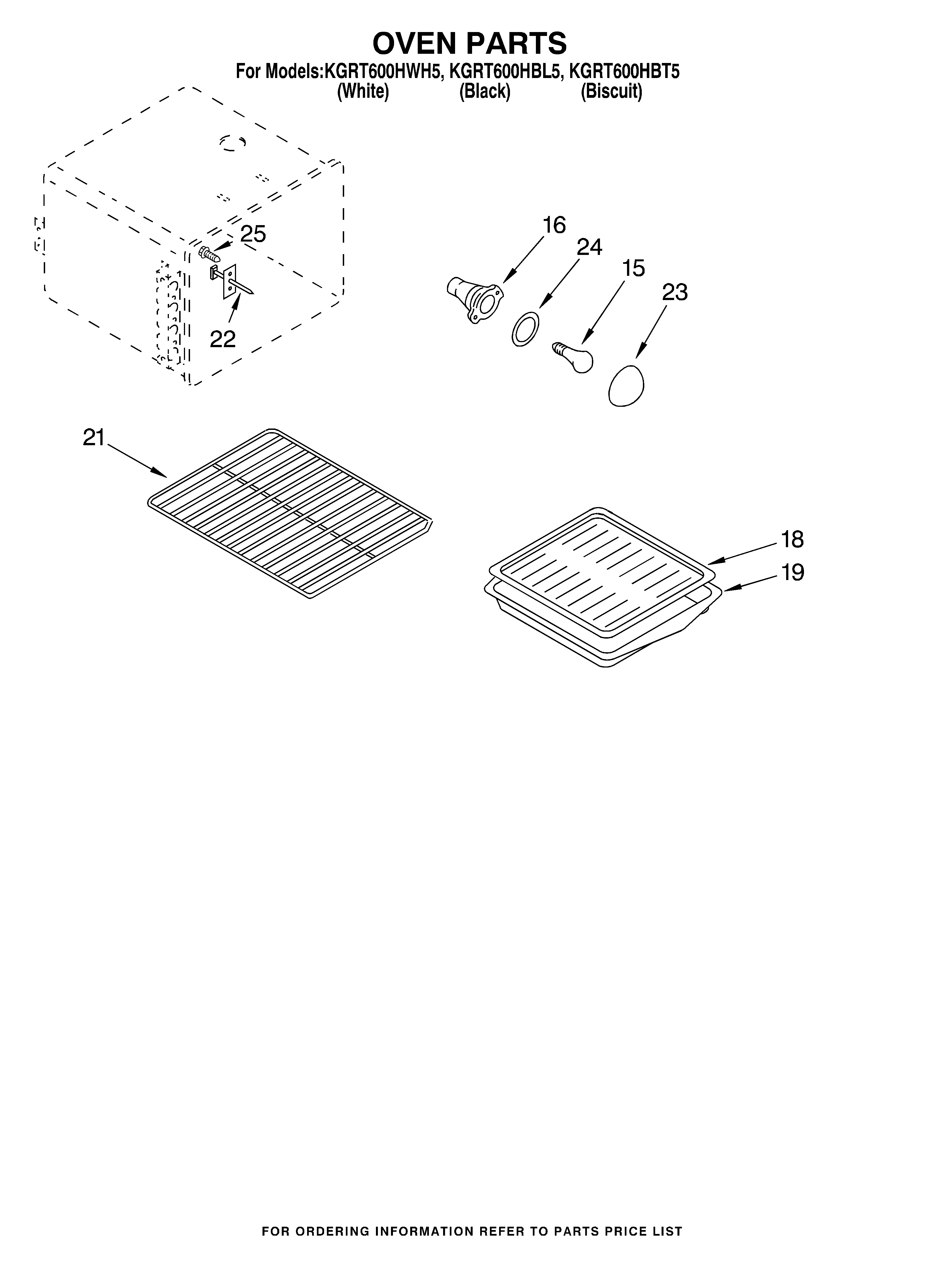Oven