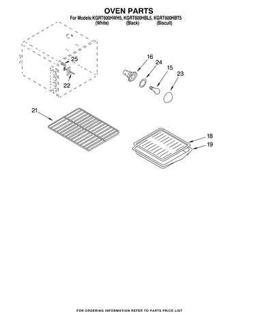 Oven