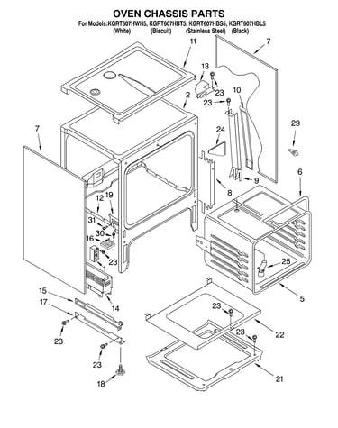 Oven chassis