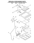 Broiler and oven burner