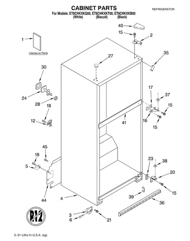 Cabinet/literature