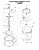 Agitator, basket and tub