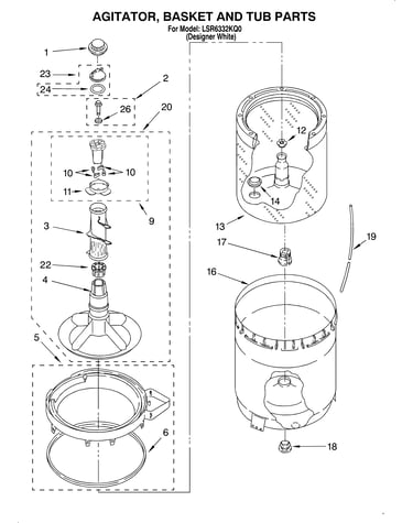 Agitator, basket and tub
