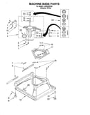 Machine base