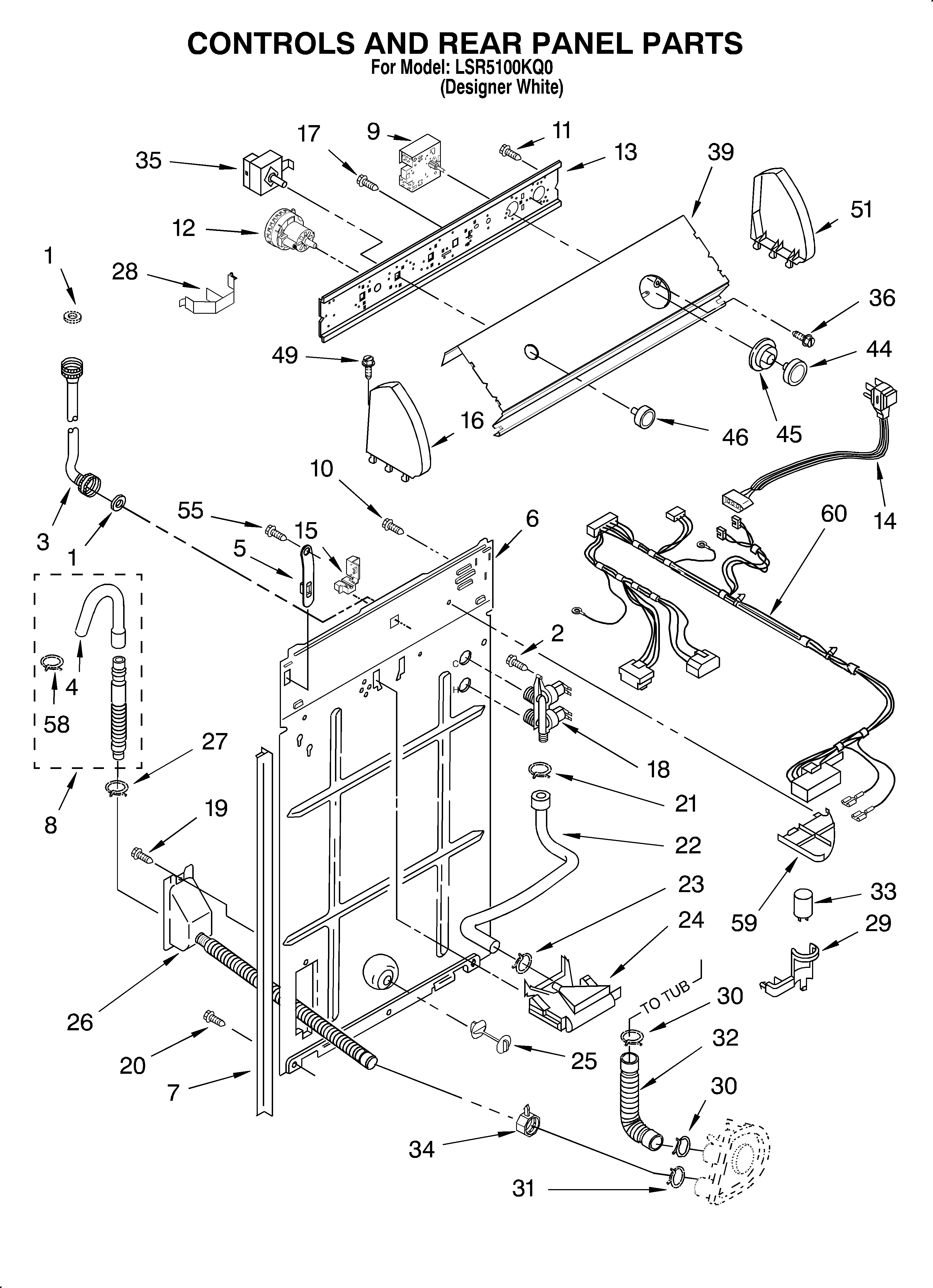 Controls and rear panel