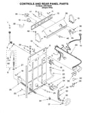 Controls and rear panel