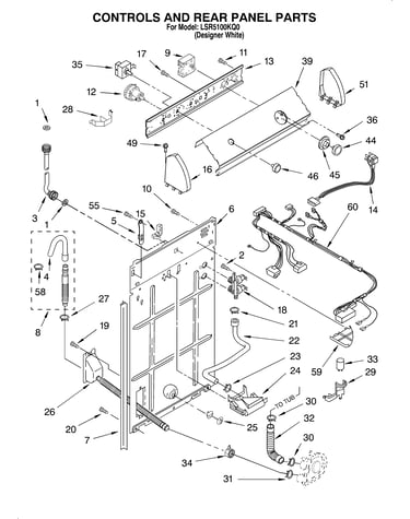 Controls and rear panel