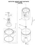 Agitator, basket and tub