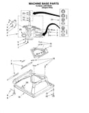 Machine base