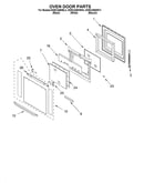 Oven door