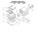 Internal oven