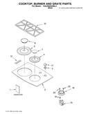 Cooktop, burner, grate/literature